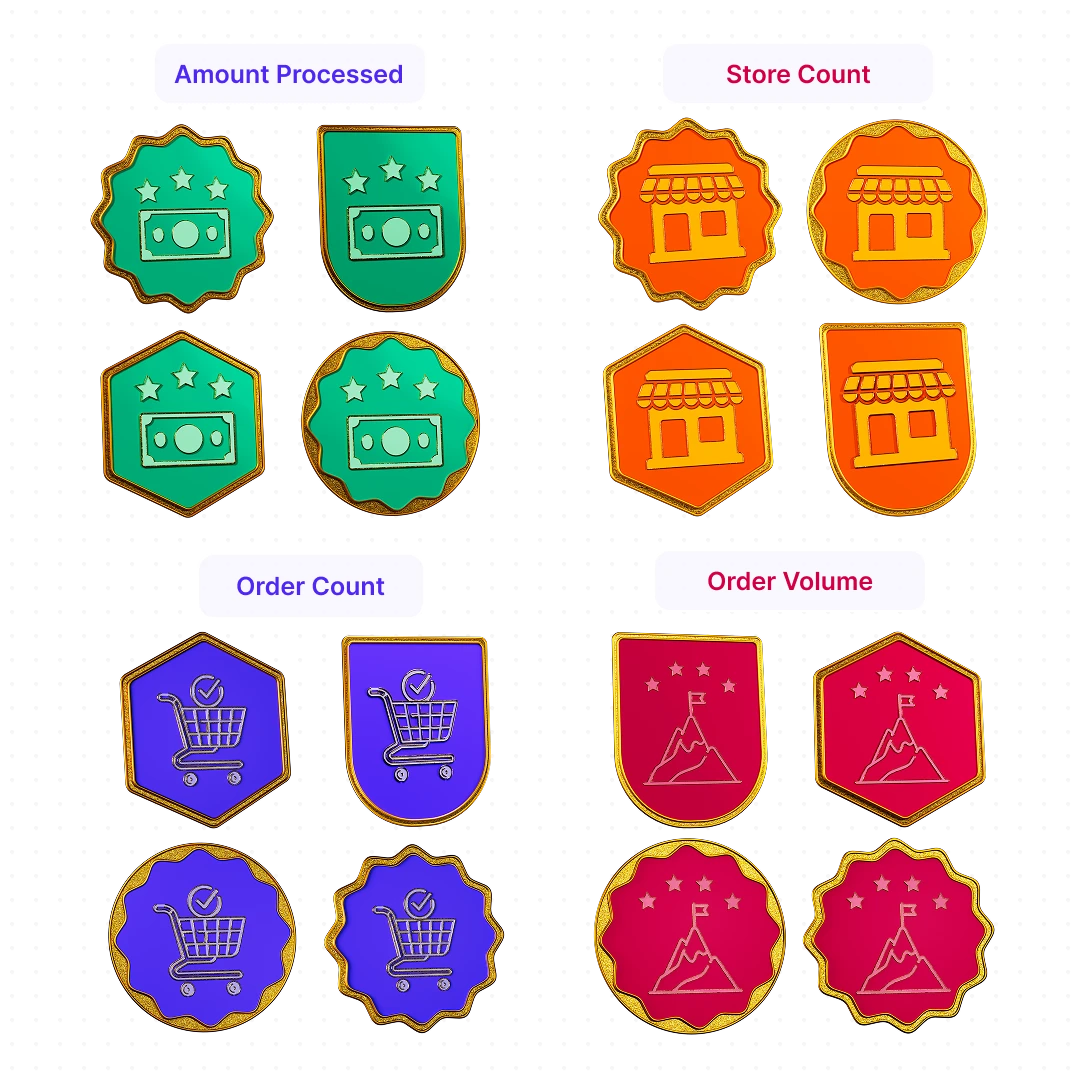 Catlog 3D icon set — milestone badges for users